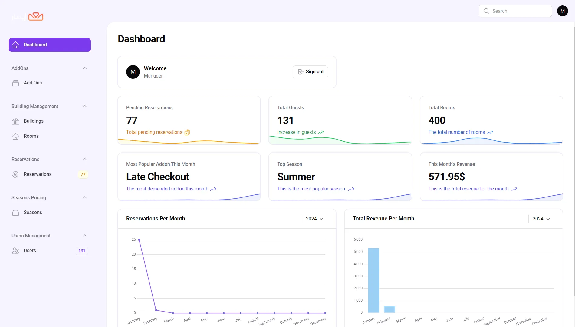 Image in Hoceine El Idrissi blog